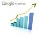 Рекомендации по настройкам Google Analytics. Часть II